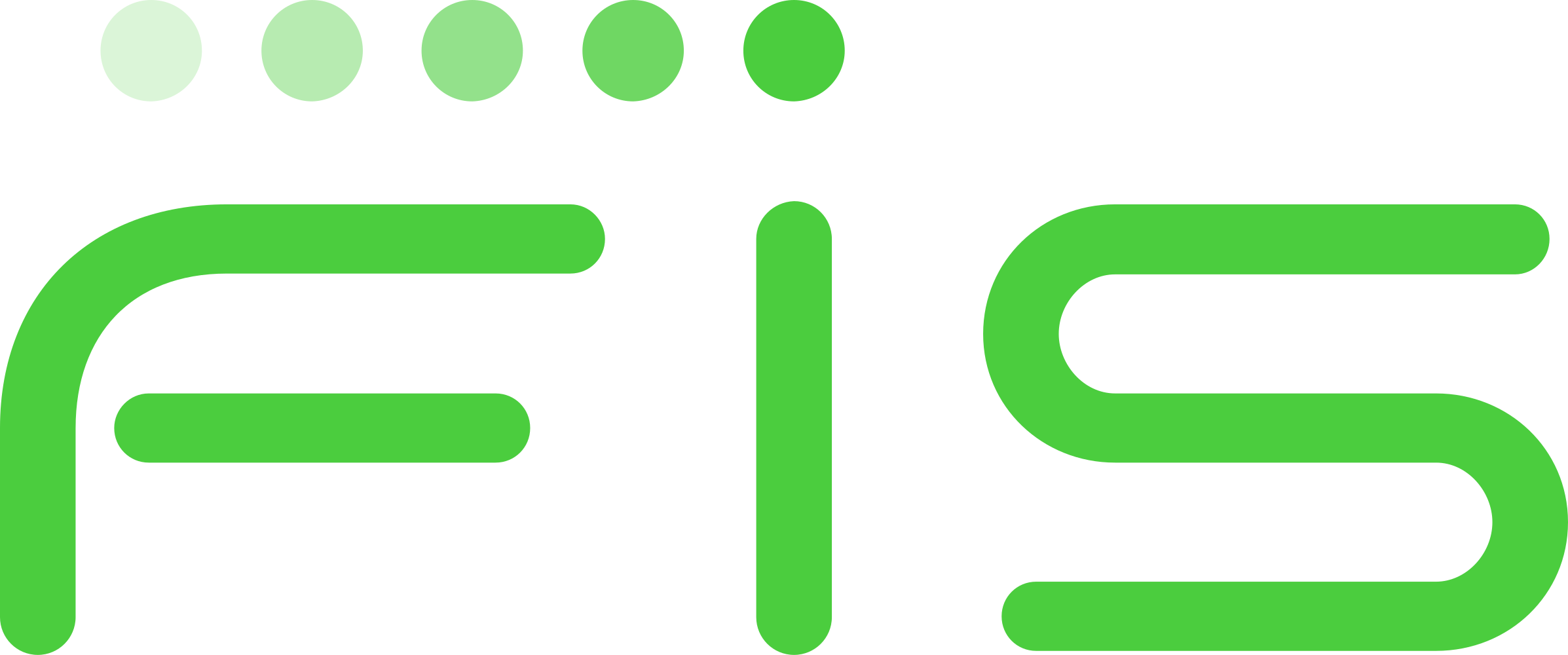 FIS company logo